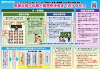 保護者向けリーフレット「多様な学びの場と就学先決定までのプロセス」.jpg